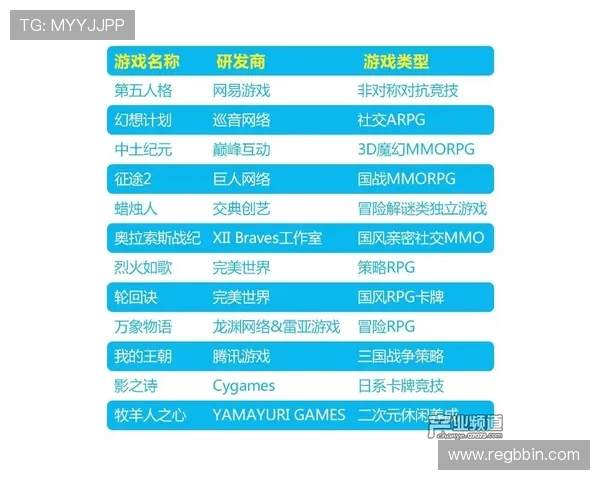 bbin体育官网最新官方平台全面解析助你轻松开启高收益游戏体验